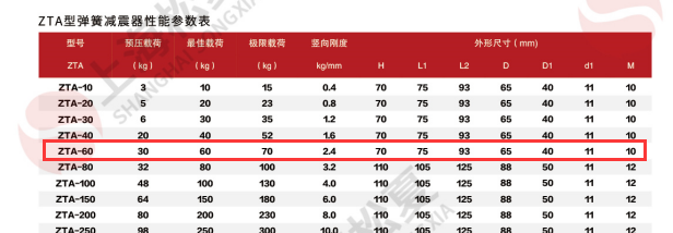 立式水泵怎麽選擇成人抖音APP大全器