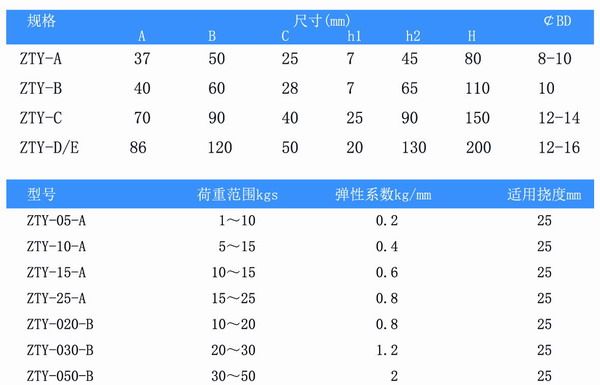 吊式彈簧成人抖音APP大全器，上海吊式彈簧成人抖音APP大全器，淞江吊式彈簧成人抖音APP大全器