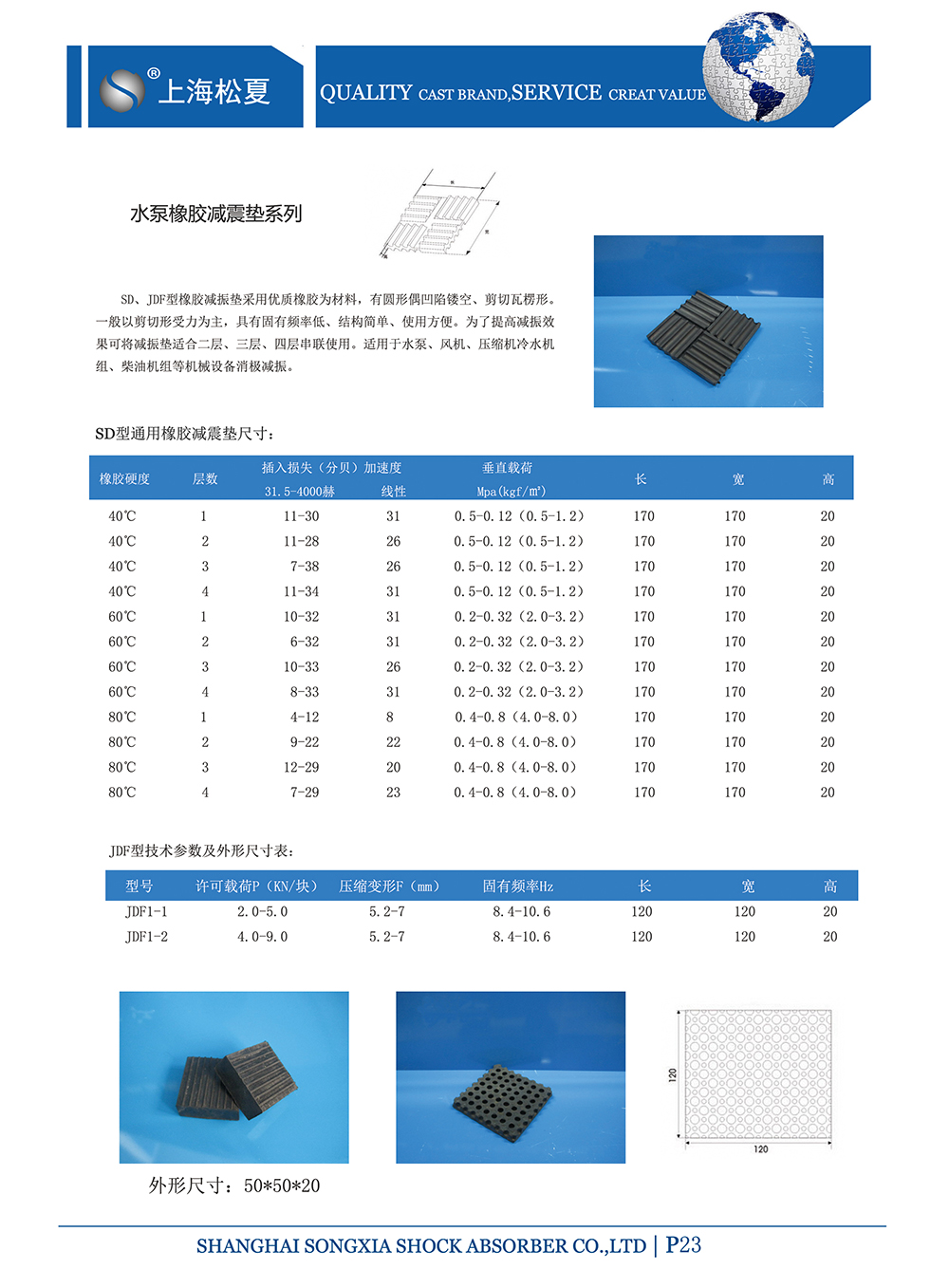 JDF型橡膠成人抖音APP大全墊參數圖