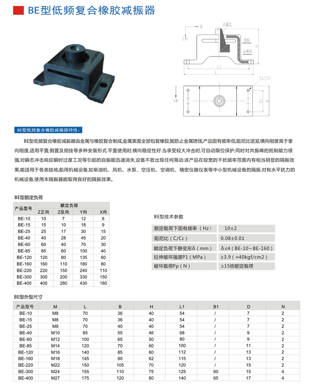 BE橡膠成人抖音APP大全器參數圖