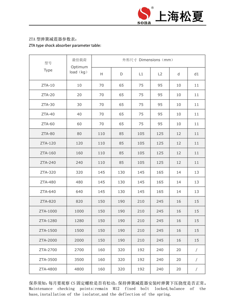 ZTA型阻尼彈簧成人抖音APP大全器安裝說明書