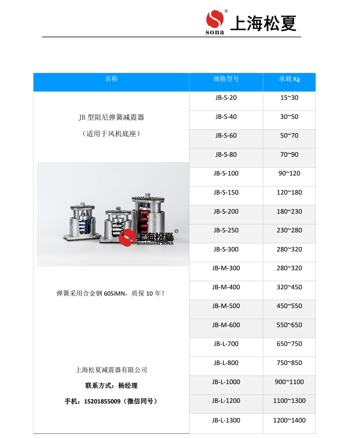 JB 型吊式彈簧成人抖音APP大全器安裝說明2
